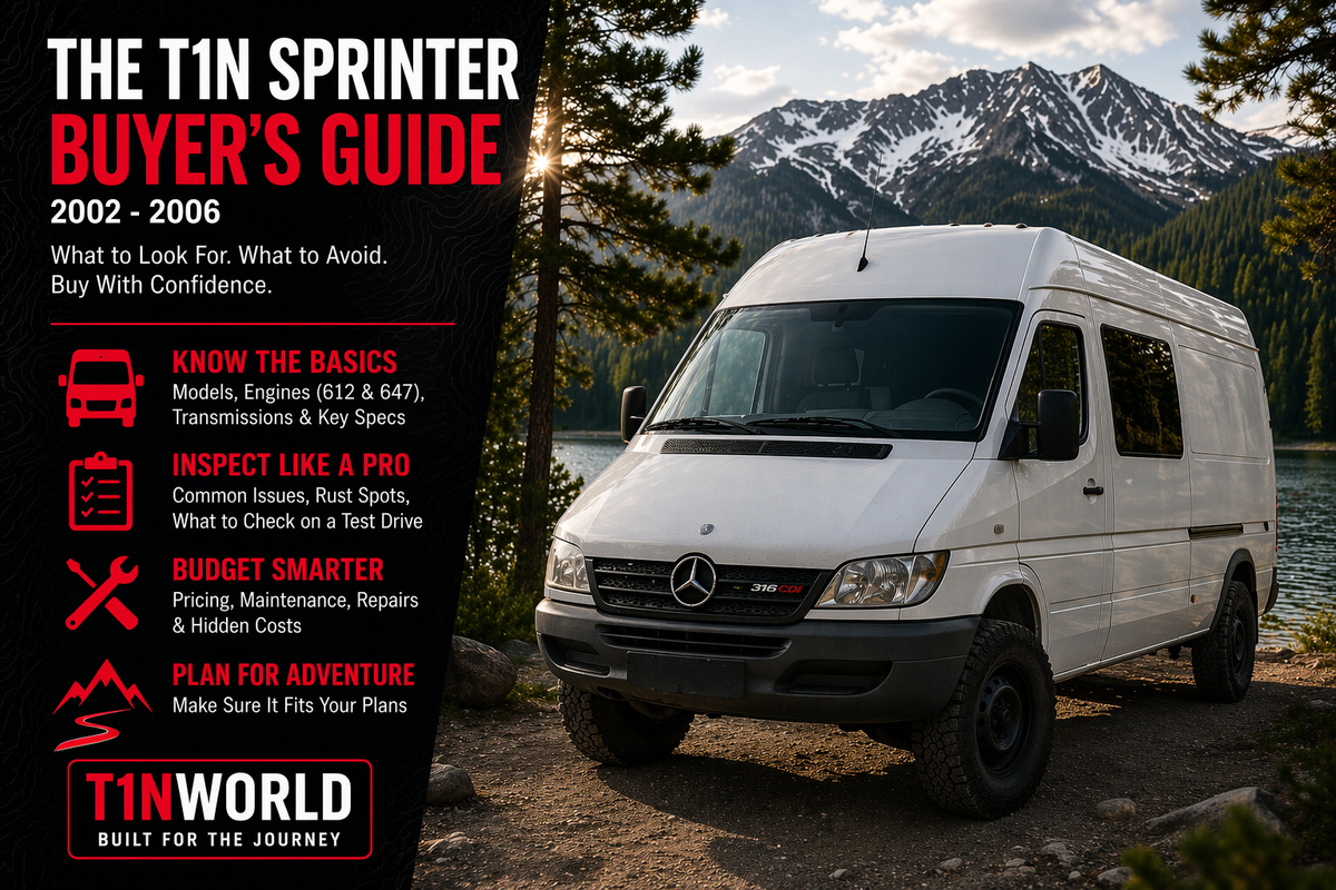 Mercedes-Benz T1N Sprinter van (2002–2006) parked by a mountain lake, featured in a buyer’s guide covering inspection tips, specs, and ownership advice.